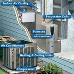 Heating & Cooling Systems