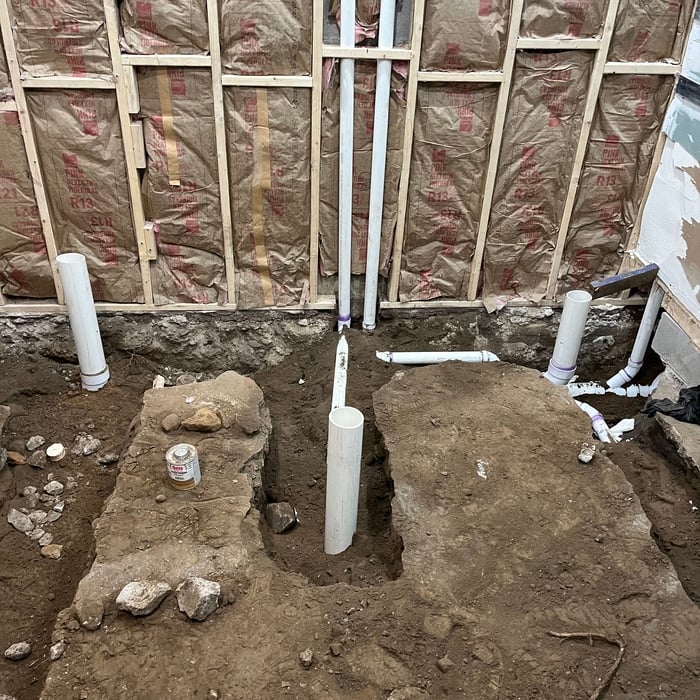 Water Heaters Project