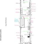 Food business blueprints