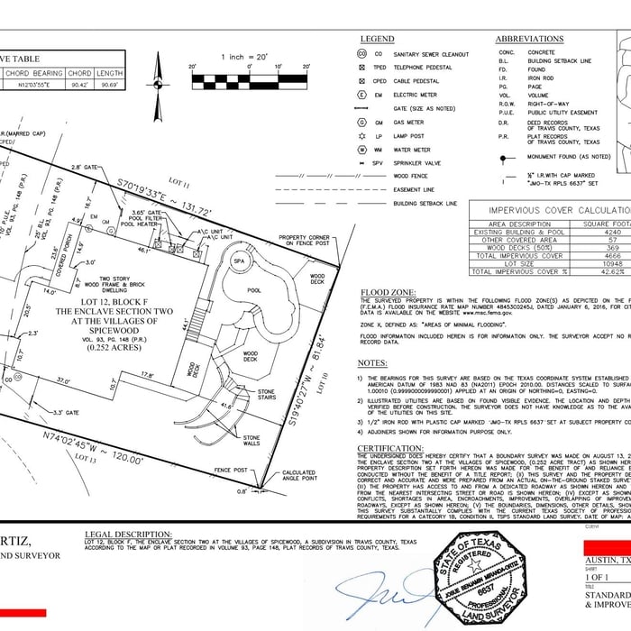 Additional Photos