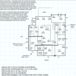 The map of where repairs were needed was included in the engineering report.