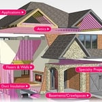 GET INTO THE PINK. AND OUT OF THE RED With Atticat by Owens Corning Insulation
