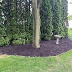 Mulching