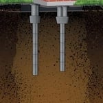 Foundation Repair method pressed concrete pier