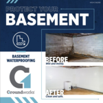 Basement Waterproofing