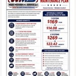 Heat Maintenance