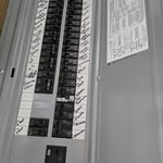 Main panel