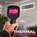Thermal Diagnostics