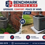 AC Installation