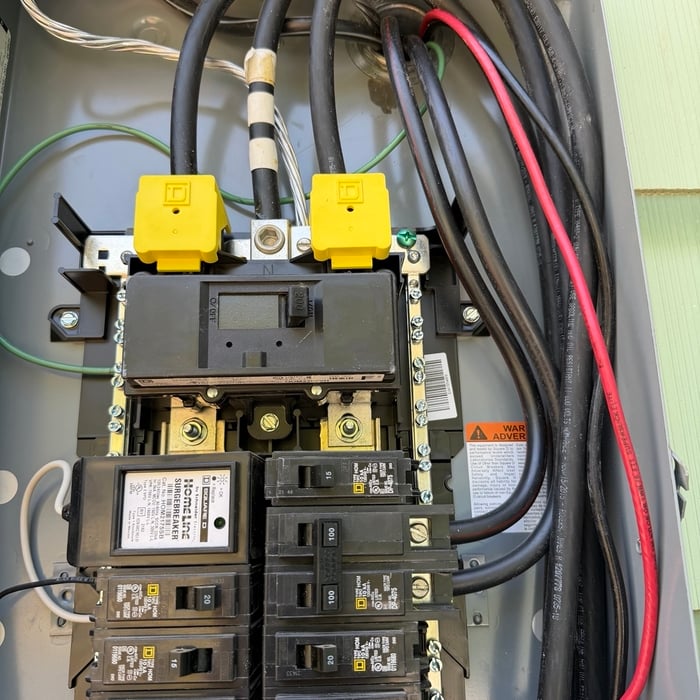 Panel