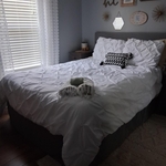 Airbnb Turnover
