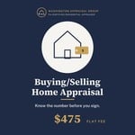 Buying/Selling