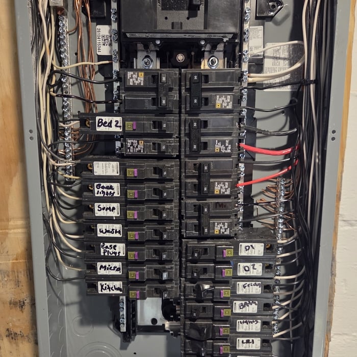 Labeled breakers