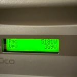 Solar Panels Project
