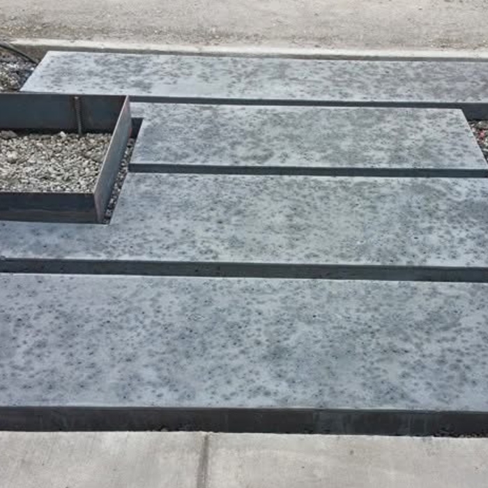 Multiple Projects