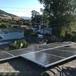 Solar with Battery Backup