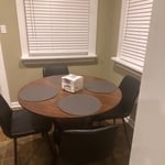 Airbnb Turnover