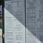 200/225 Bus panel