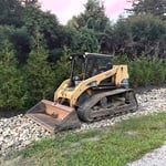 Property grading