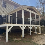 Gutters on addition