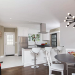 Kitchen Makeover