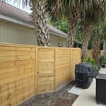 Horizontal privacy