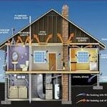 Insulation 01
