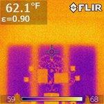 Thermo Camera