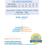 Low Operating Cost & LIfetime Warranty