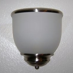 All Types of Lights