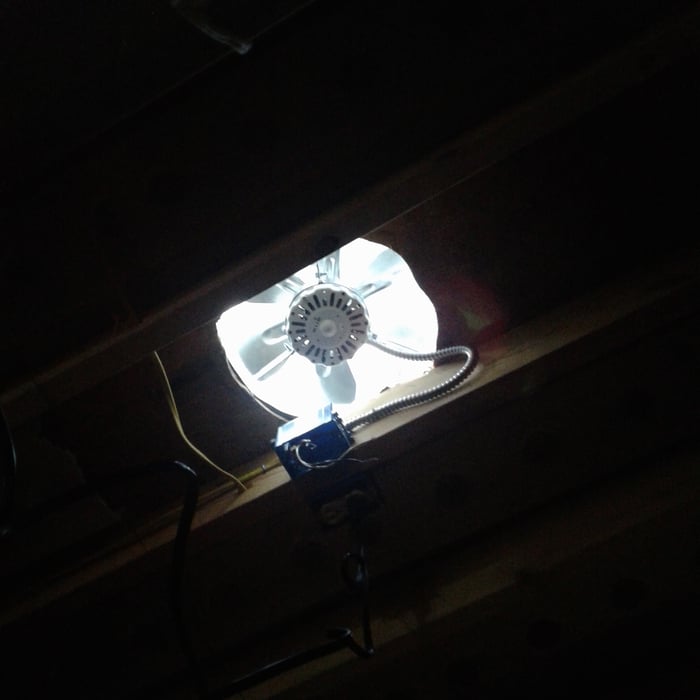 Installs