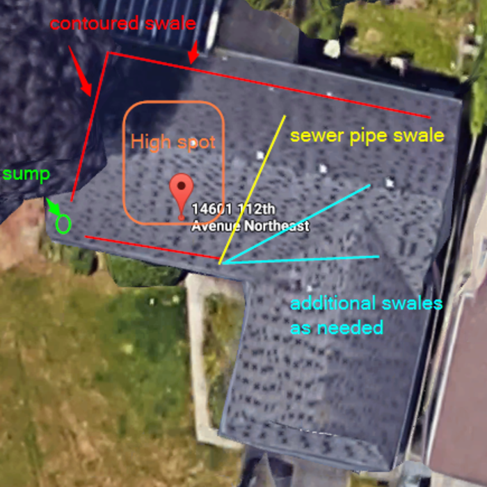 Crawlspace drainage design