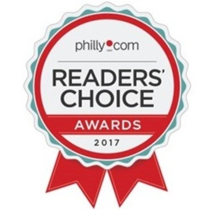 Readers Choice 2017