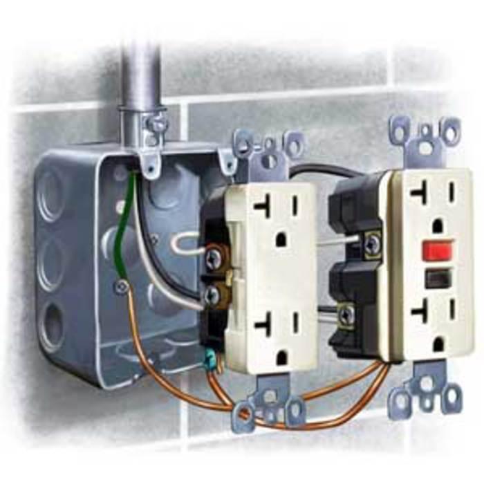 Electrical Outlets