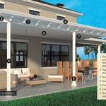 Contempo Model