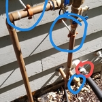Outdoor Irrigation, Highest Level of safety