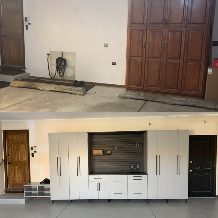 Total transformation