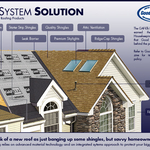 Propoer Roof System