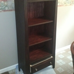 Unfinished Units