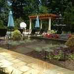 Great investment protected