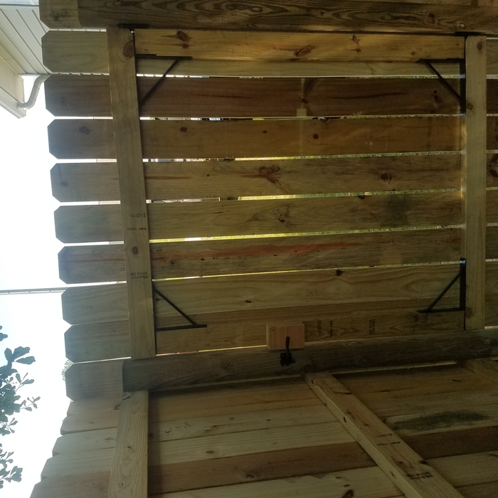 No-Sag Gate Hardware