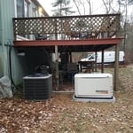 Automatic gas powered standby generator