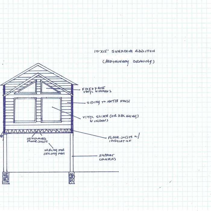 Concept rendering...