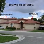 Compare the Difference