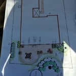 Landscape designing