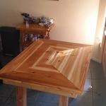 Completed table