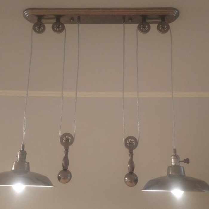 Fixture install