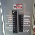 Panel lables