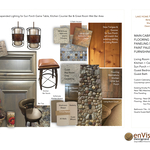 Mood Board - Great Room