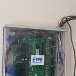 Zone Board
